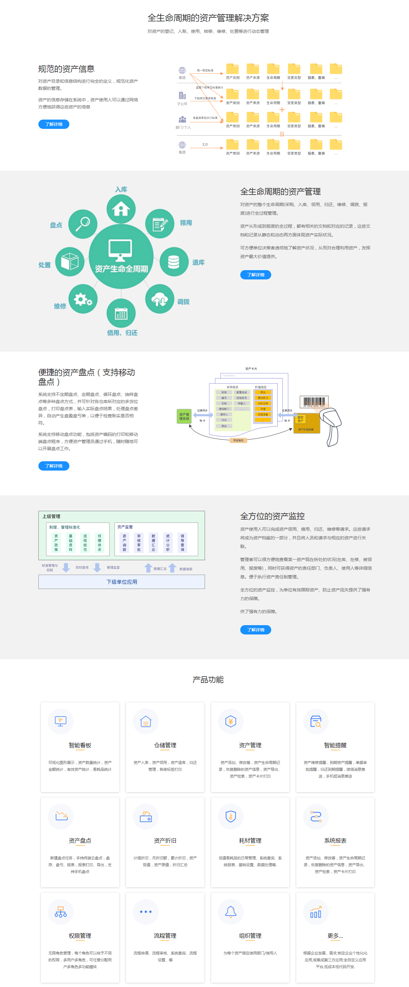 企业免费资产管理系统,固定资产管理软件定制开发-Teamface企典软件.png